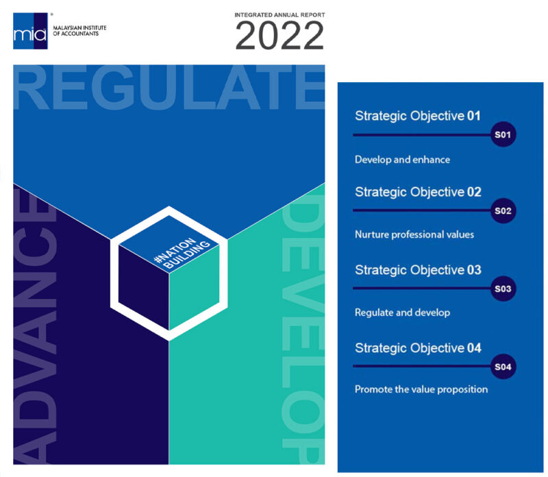integrated-report-2022-hotspots